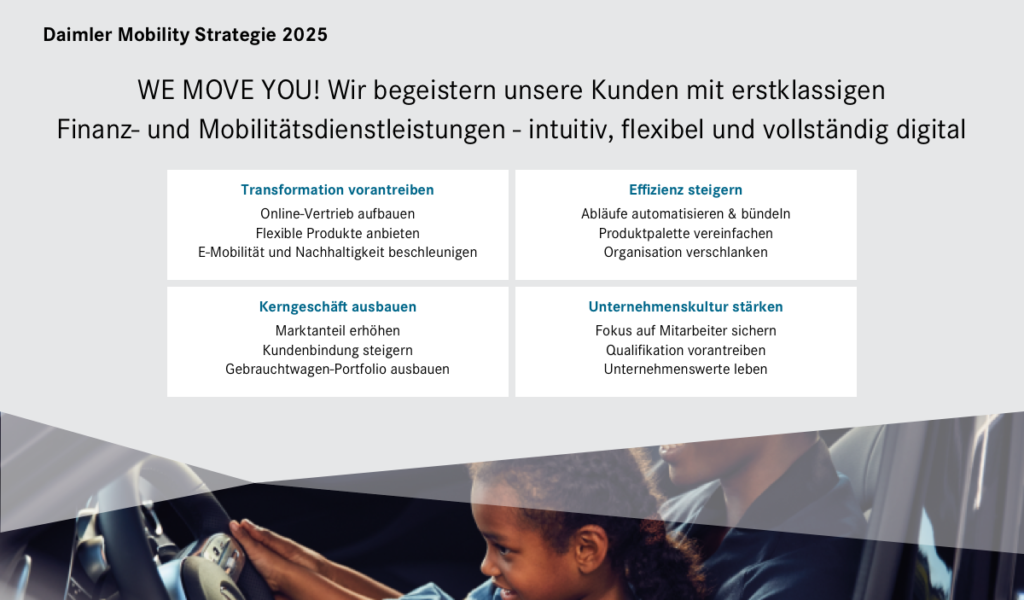 Daimler Mobility Geschäftsbericht 2020